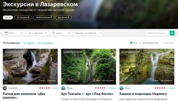 Путеводитель курорта Витязево. Карта развлечений